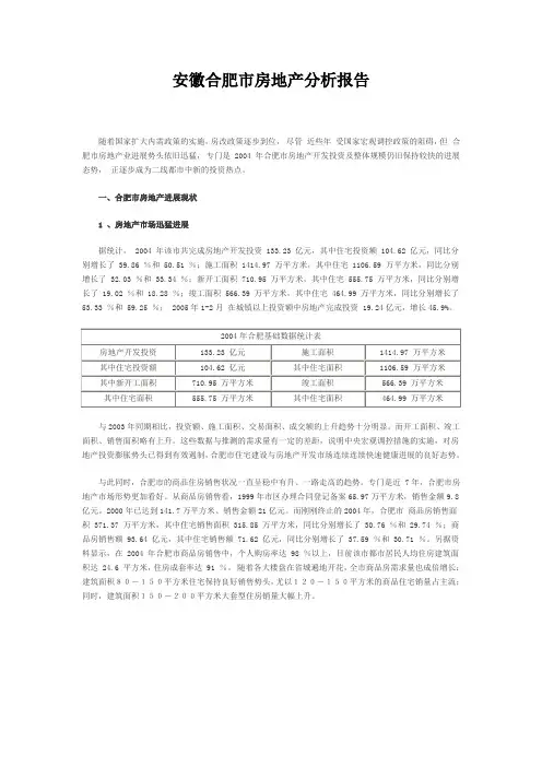 安徽合肥市房地产分析报告