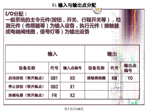PLC模块三二基本电路编程课堂用解析
