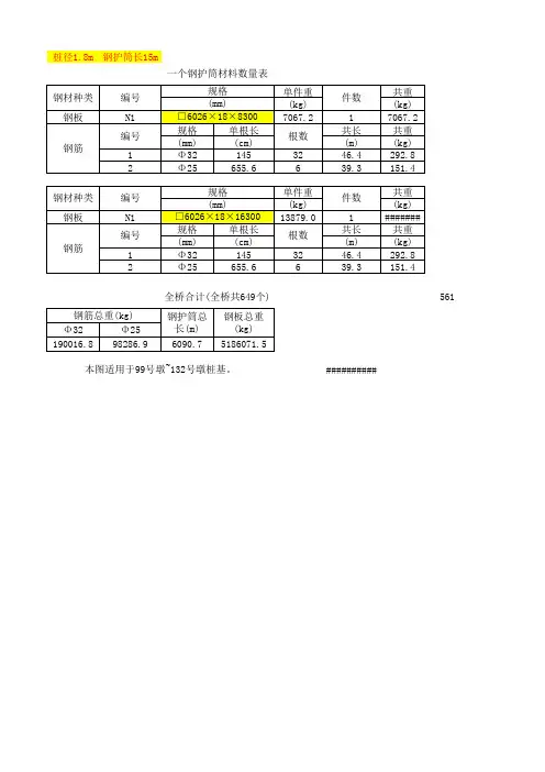 钢护筒计算表格3