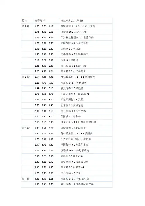 2012-2013德甲赛程表