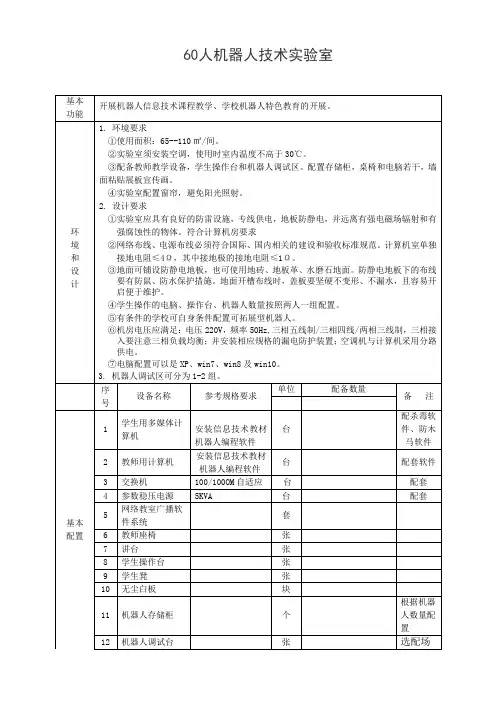 机器人技术实验室配备标准