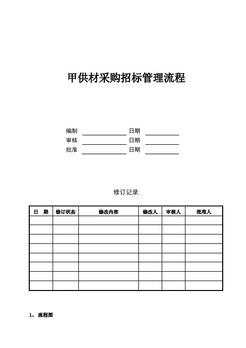 甲供材采购招标管理流程
