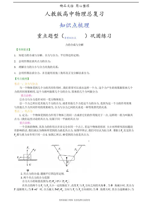 人教版高中物理总复习[力的合成与分解 知识点整理及重点题型梳理] 提高