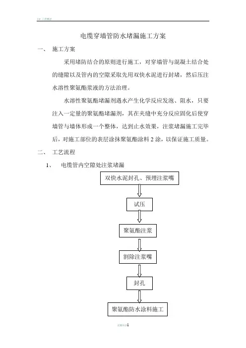 电缆穿墙管防水堵漏施工方案