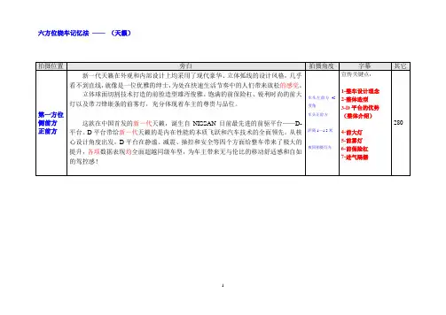 六方位绕车介绍1