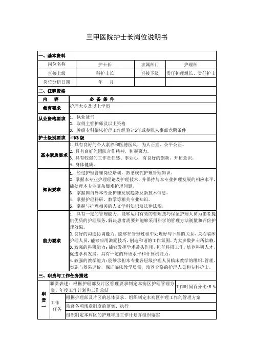三甲医院护士长岗位说明书