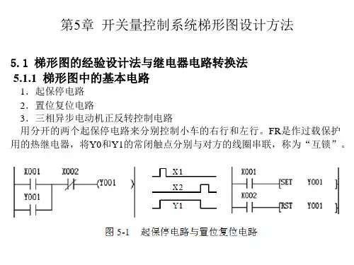 FX系列PLC编程及应用(廖常初)第5章解读