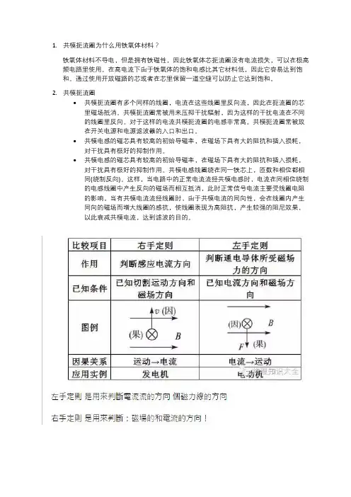 共模扼流圈