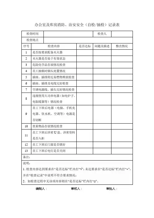 办公室及库房消防和治安安全检查记录表
