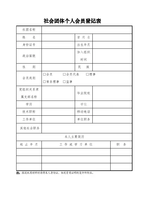 社会团体个人会员登记表