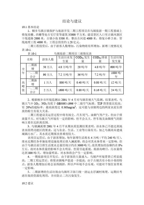 结论与建议