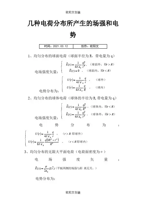 几种典型带电体的场强和电势公式之欧阳文创编