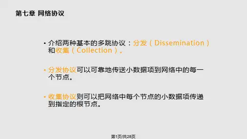 网络协议要点PPT课件