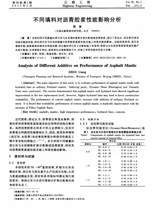 不同填料对沥青胶浆性能影响分析