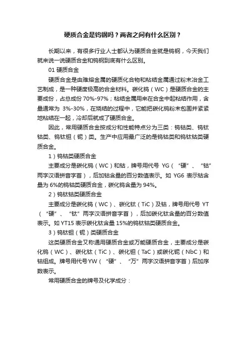 硬质合金是钨钢吗？两者之间有什么区别？