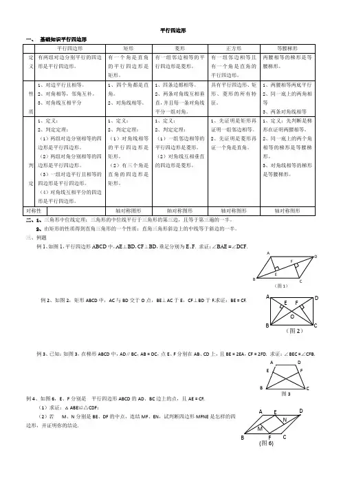 平行四边形知识点与经典例题 