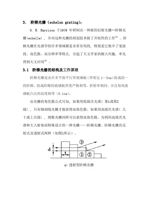 阶梯光栅及体光栅的应用