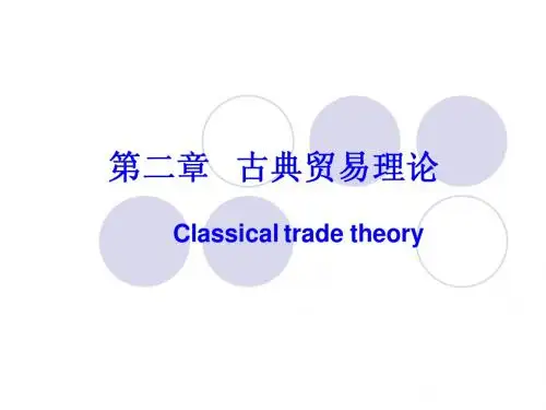 chapter2,Ricardian Model