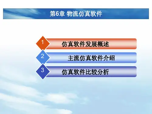 物流建模与仿真 期末复习PPT第六章-物流仿真软件PPT