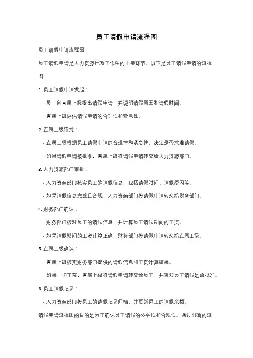 员工请假申请流程图