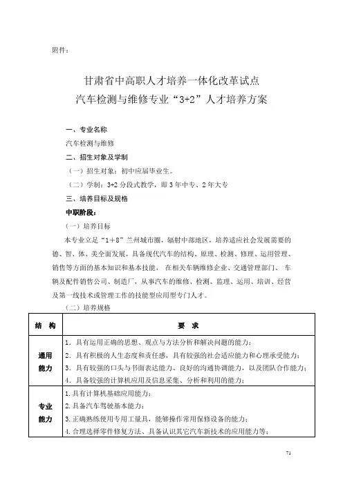 汽车检测与维修专业人才培养方案5年制大专班(3+2)