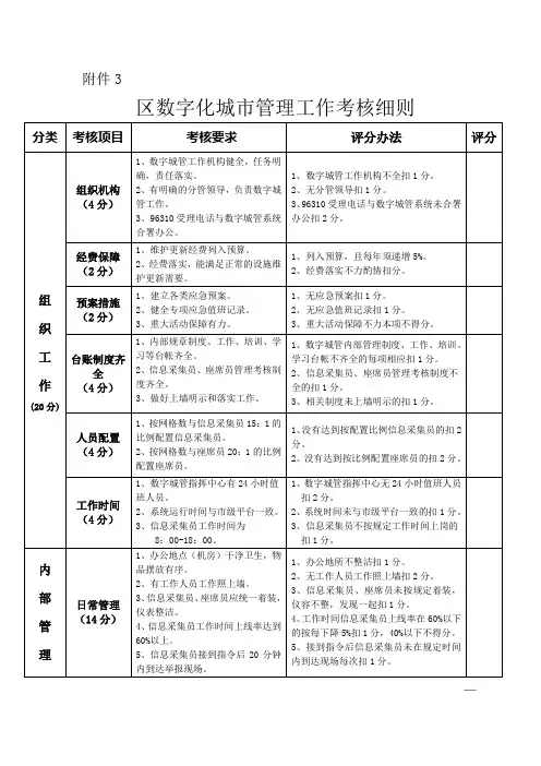 区数字化城市管理工作考核细则