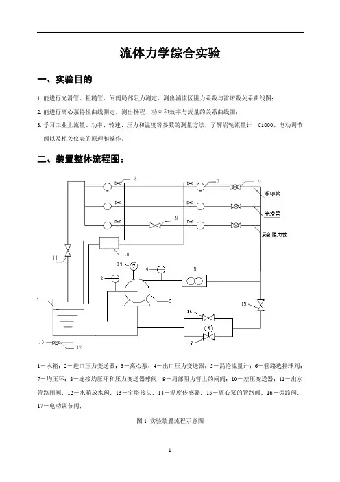 流体力学综合实验指导书