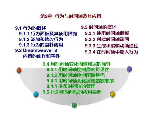 网制作行为与时间轴及其应用