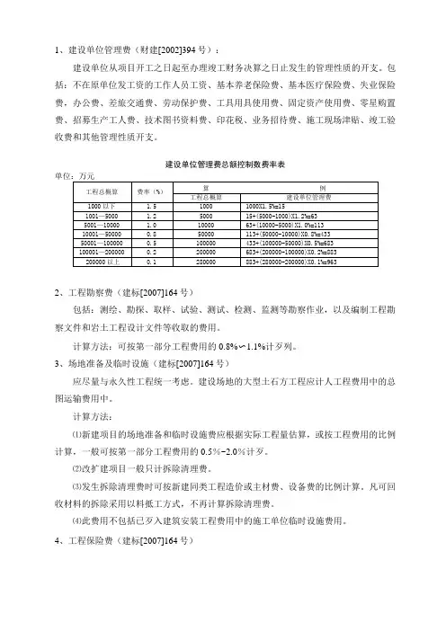 工程其它费收费依据