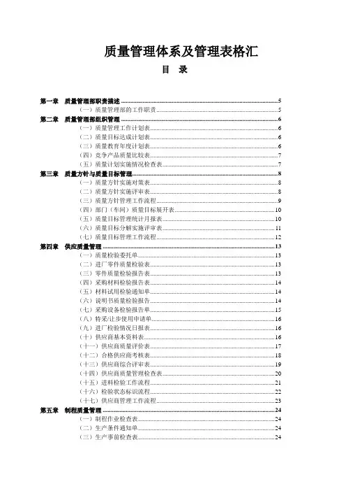 质量管理体系及表格汇总