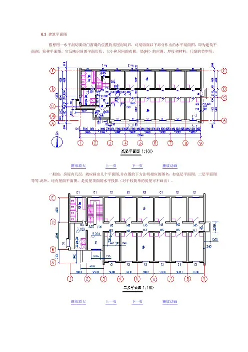 建筑平面图立面图,剖面图---精品模板