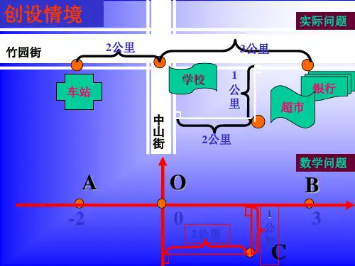 (课件)11.1平面内点的坐标(第一课时)资料
