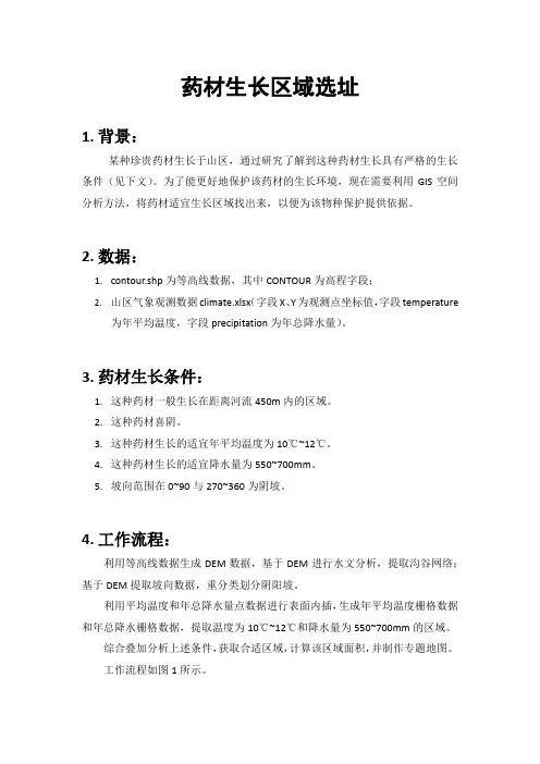 Arcgis空间分析药材生长区域选址