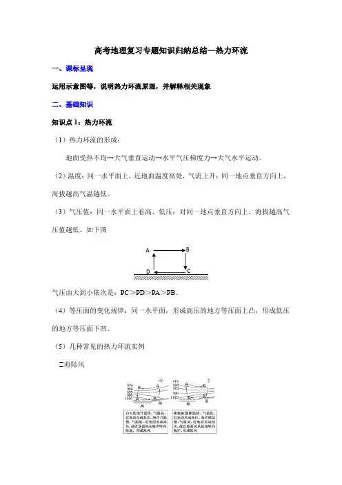 高考地理复习专题知识归纳总结—热力环流