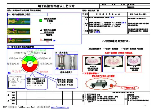 线束端子压接标准