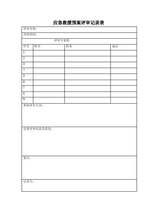 应急预案评审