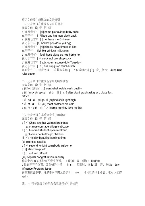 (完整版)英语字母及字母组合的发音规则