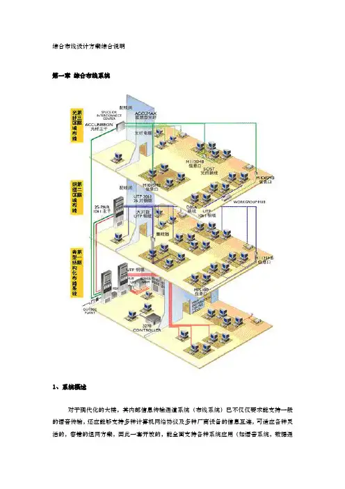 综合布线设计方案综合说明