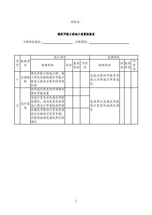 建筑节能工程施工质量检查表.doc