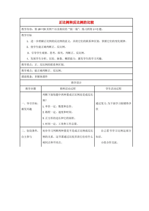 六年级数学下册 正比例和反比例的比较教案 人教版