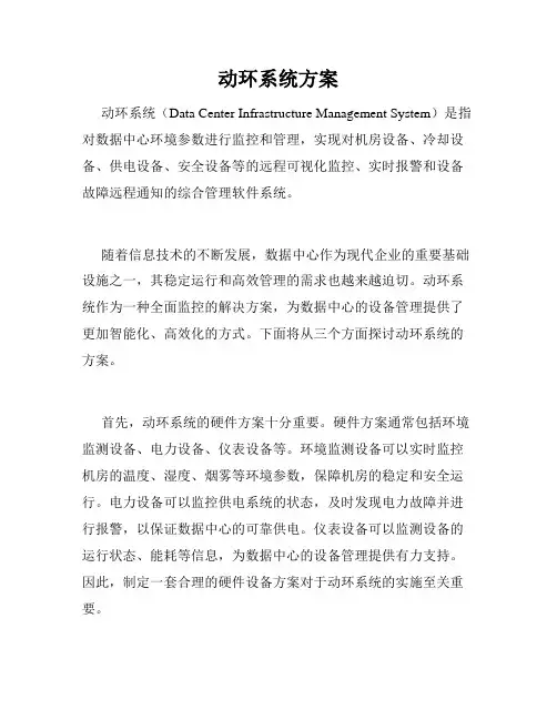 动环系统方案