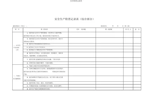 安全检查记录表