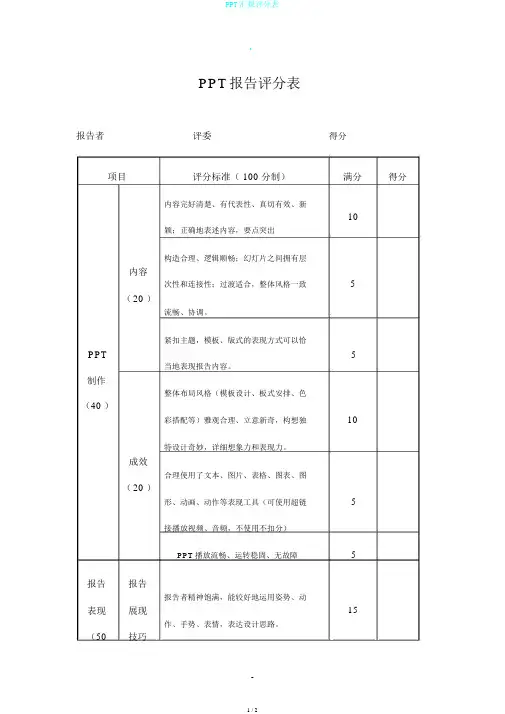 PPT汇报评分表