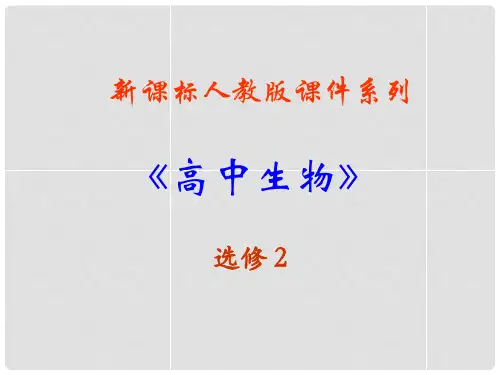 高中生物 第三章《生物科学与工业》复习课件 新人教版