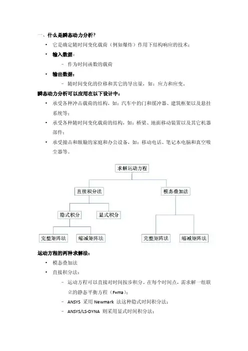ansys瞬态