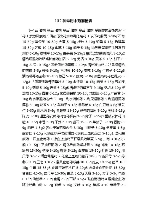132种常用中药剂量表