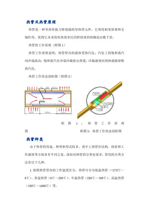 热管及热管原理