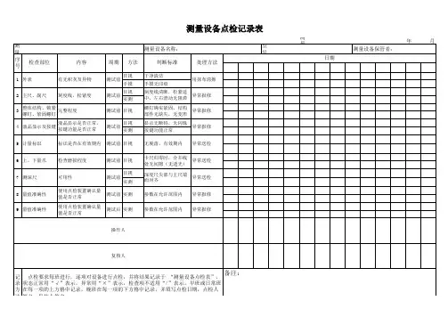 通用卡尺点检记录表