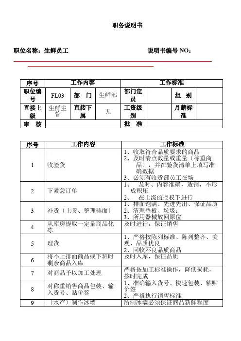 生鲜员工职务说明(doc6)(1)(共5页)