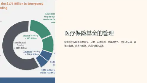 医疗保险基金的管理